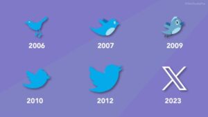 A Flight Through Time Why Twitter Changed Its Logo Over the Years