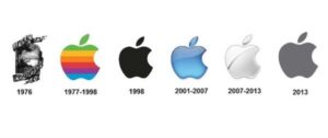 The Evolution of Innovation Apple Logo Through the Years