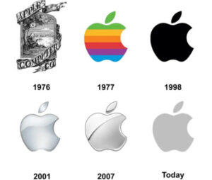 The Evolution of Innovation Decoding the Apple Logo